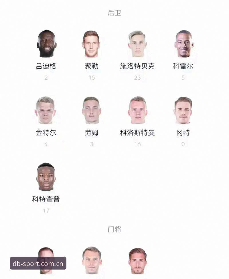 多宝体育平台下载 诺伊尔40岁再战世界杯,德国队这份大名单凭什么让人热血沸腾?